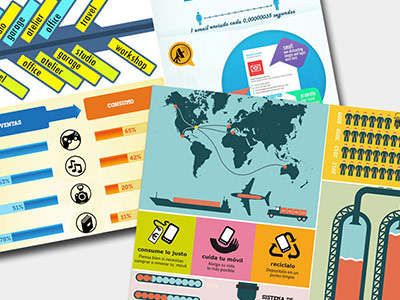 Graphics, Icons, Infographics
